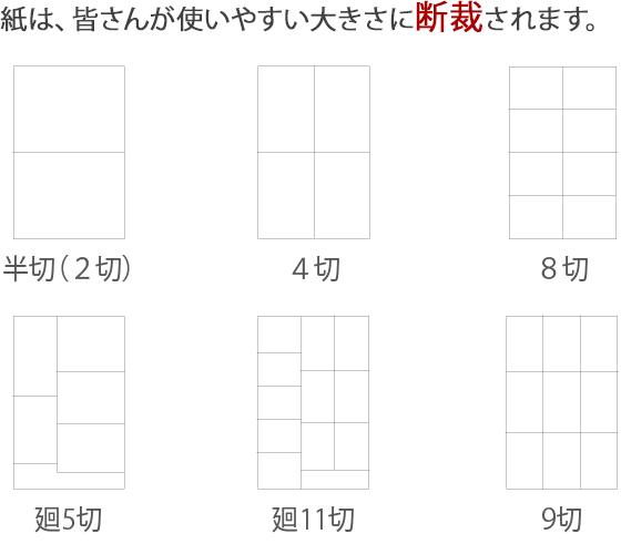 紙は、皆さんが使いやすい大きさに断裁されます。