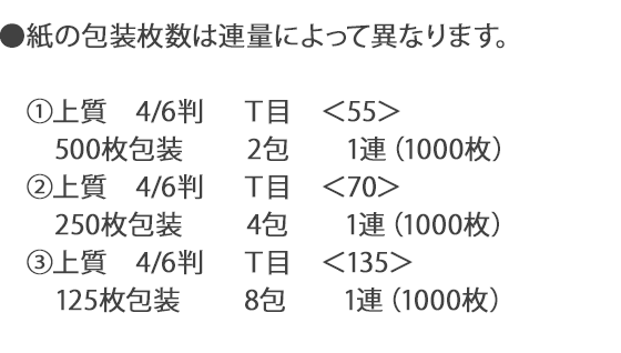 ●紙の包装枚数は連量によって異なります。①上質　4/6判 Ｔ目 ＜55＞ 500枚包装 2包 1連（1000枚） ②上質 4/6判 Ｔ目 ＜70＞ 250枚包装 4包 1連（1000枚） ③上質 4/6判 Ｔ目 ＜135＞ 125枚包装 8包 1連（1000枚）