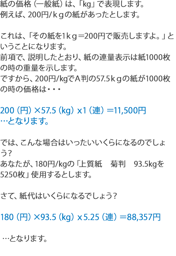 紙の価格（一般紙）は、「kg」で表現します。例えば、200円/kgの紙があったとします。これは、「その紙を1kg＝200円で販売しますよ。」ということになります。前項で、説明したとおり、紙の連量表示は紙1000枚の時の重量を示します。ですから、200円/kgでA判の57.5kgの紙が1000枚の時の価格は・・・200（円）×57.5（kg）ｘ1（連）＝11,500円…となります。では、こんな場合はいったいいくらになるのでしょう？あなたが、180円/kgの「上質紙　菊判　93.5kgを　5250枚」使用するとします。さて、紙代はいくらになるでしょう？180（円）×93.5（kg）ｘ5.25（連）＝88,357円 …となります。