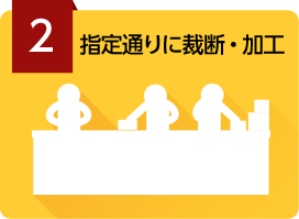 指定通りに裁断・加工